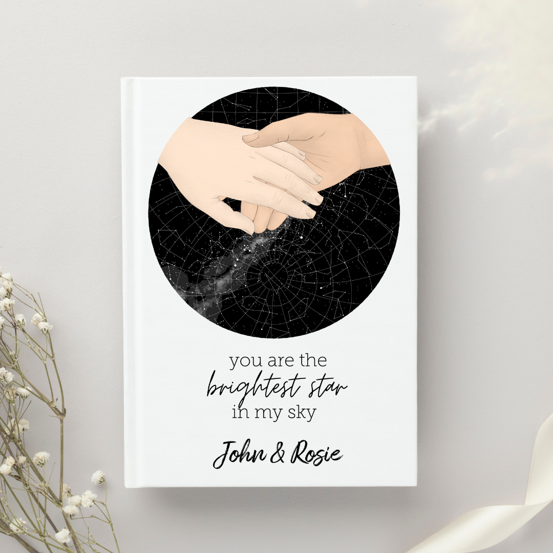 Personalised Hand-in-Hand Star Map Poster (A3) - All Custom