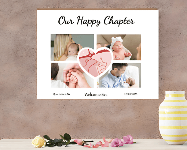 personalised memory collage poster – custom photo print A3 poster